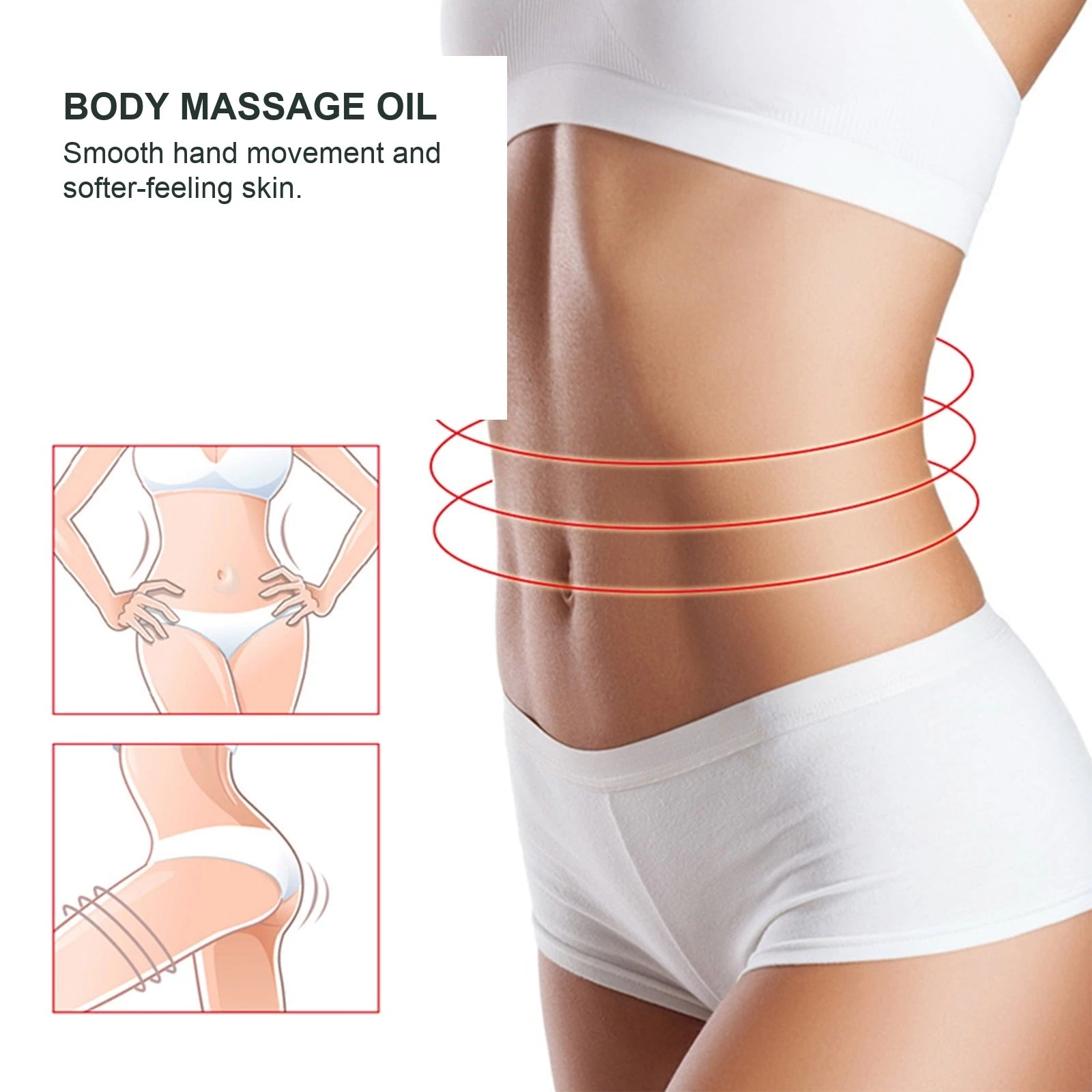 EELHOE Ginger Oil For Massage — Illustrated areas for body care.