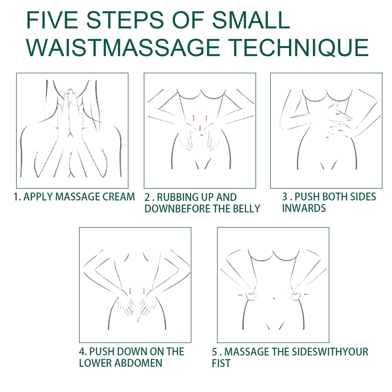 Five illustrated movements for applying and massaging cream around the waist