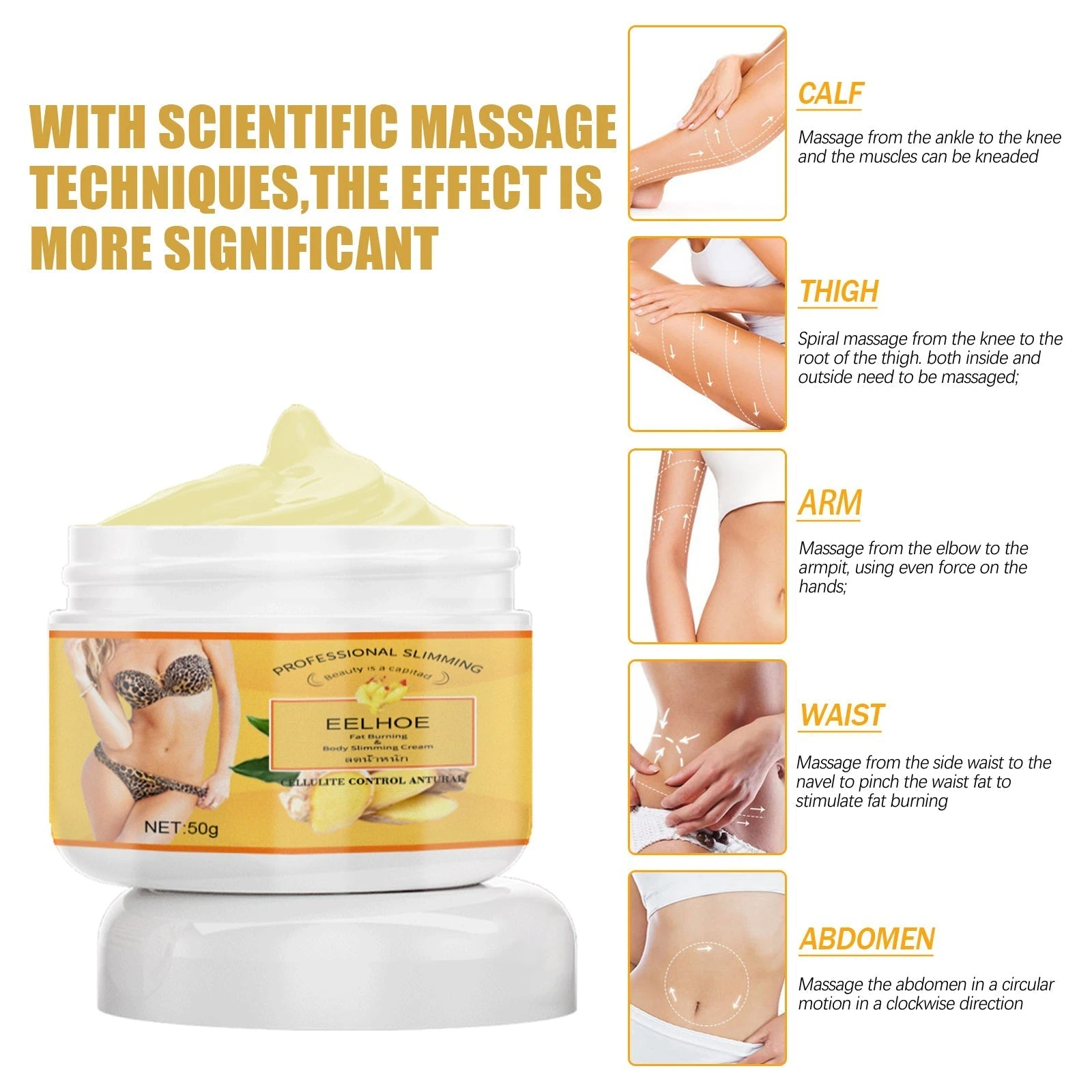 EELHOE massage directions illustrating calves thighs arms waist and abdomen