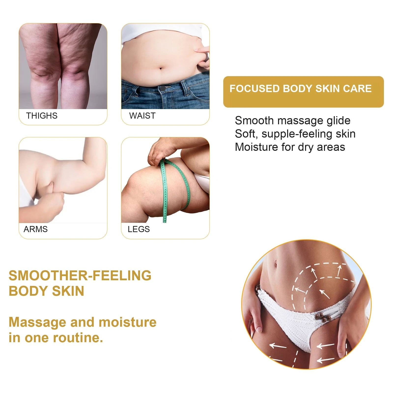 Ginger body massage cream artwork showing waist arm and thigh care concerns