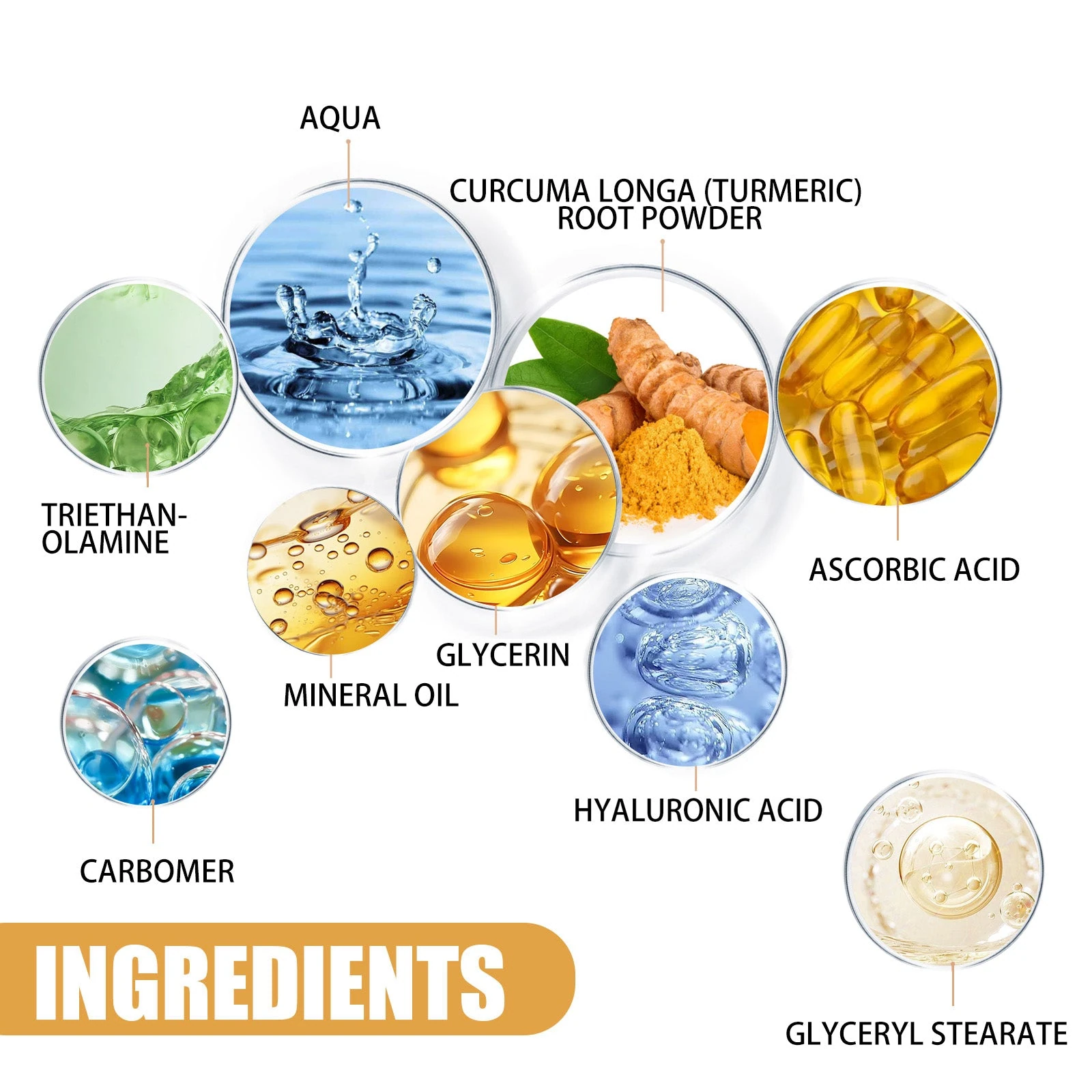 EELHOE Eye cream ingredient panel