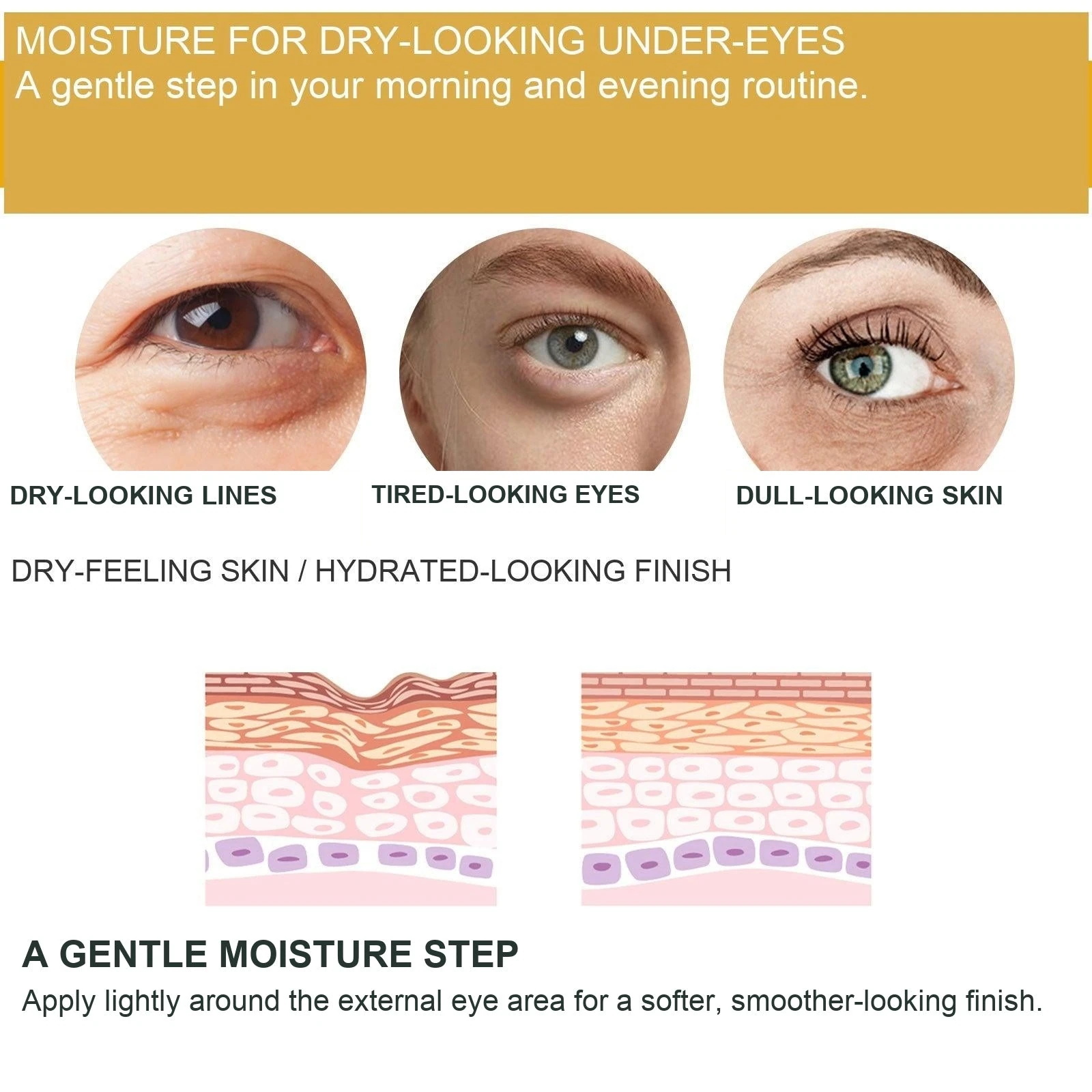 EELHOE Turmeric Eye Cream — Dryness, tired-looking eyes and dullness are different appearance concerns.