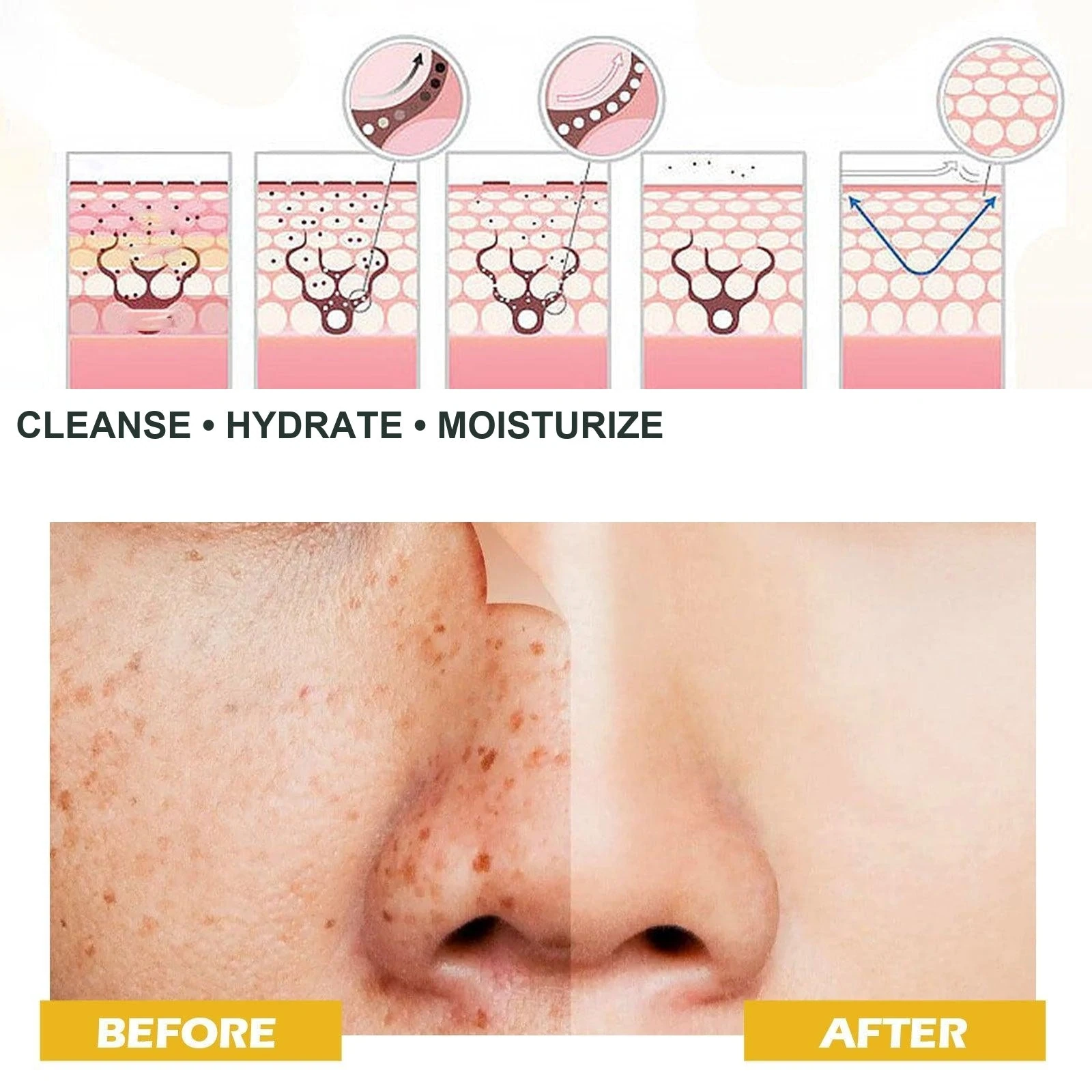EELHOE Turmeric Toner — Moisture care helps dry skin look softer and feel more comfortable.