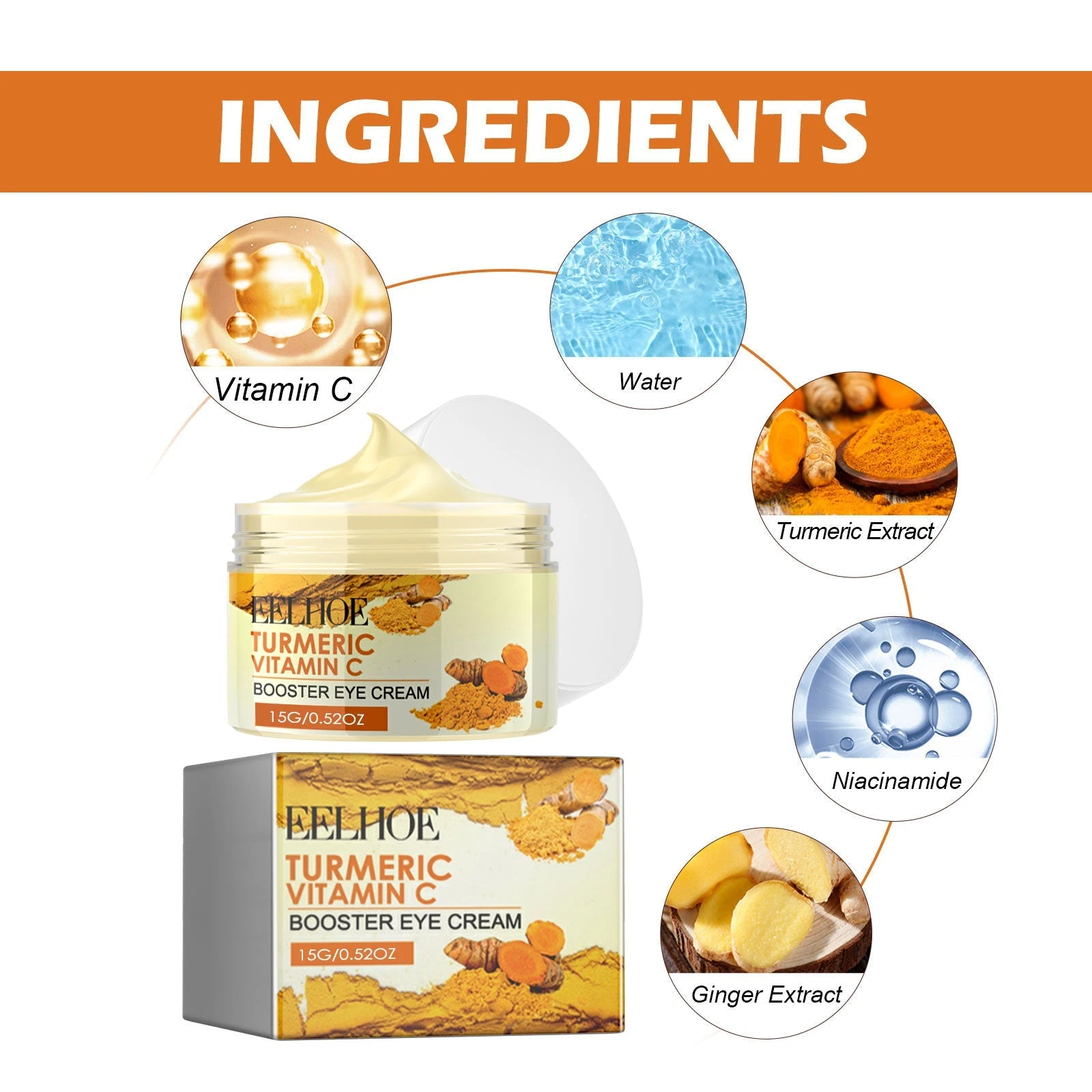 Ingredient panel for EELHOE vitamin C eye cream with turmeric, niacinamide and ginger