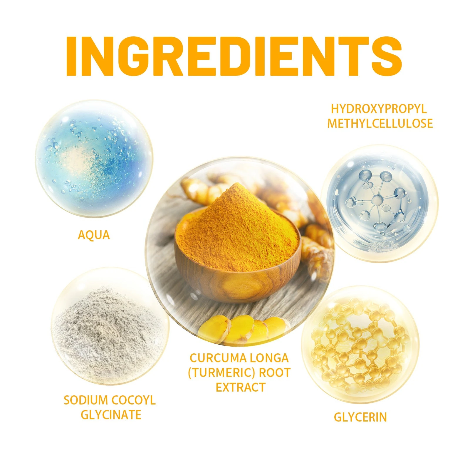 EELHOE Turmeric Skin Care Set — Face wash ingredient panel with turmeric and glycerin.