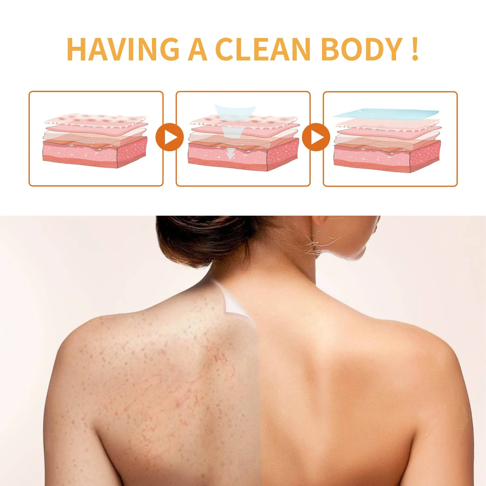 EELHOE Turmeric Face Soap — Body cleansing and skin-surface illustration.